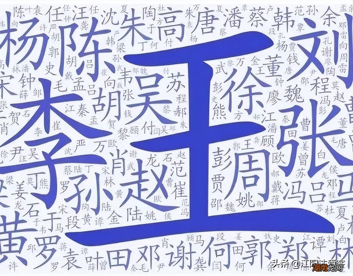 问贵姓时有哪个姓不用说免贵 被问贵姓必须回答免贵吗