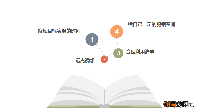 四招最简单的事提升自控力 克服自制力差的绝招心理学