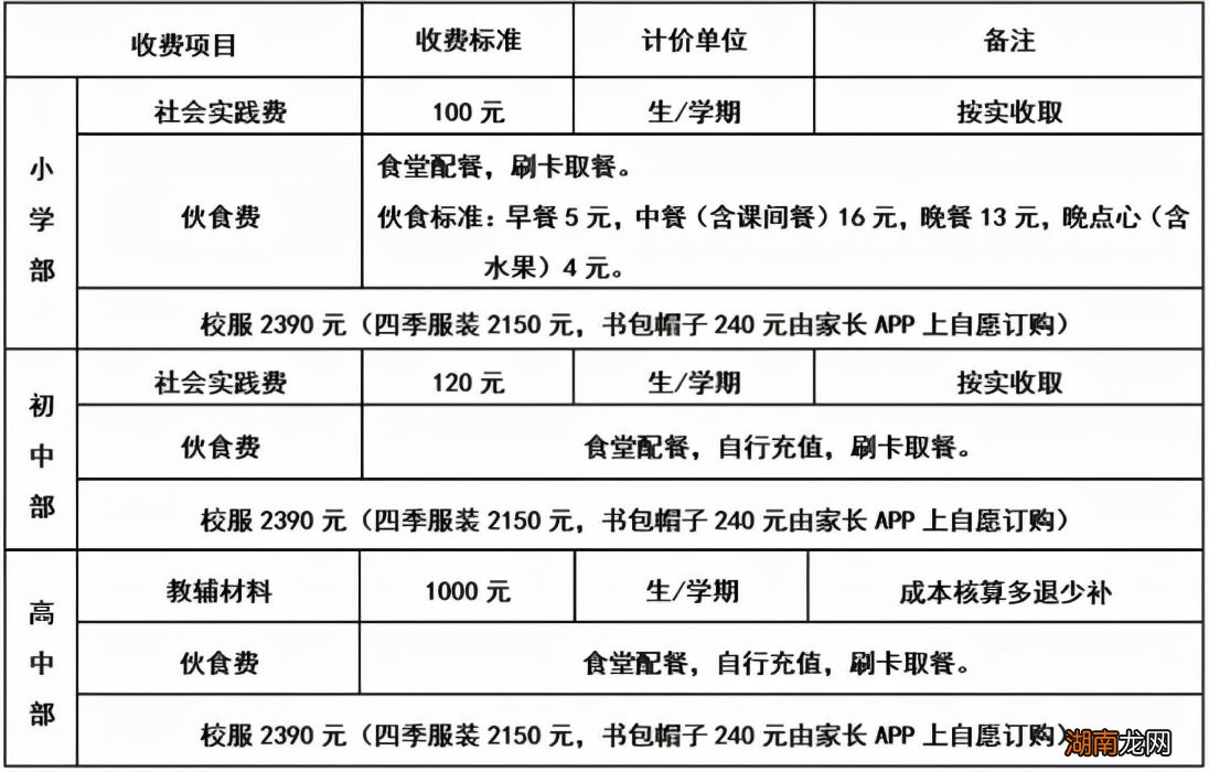 苏州口碑好的私立学校有哪些 苏州私立学校排名一览表