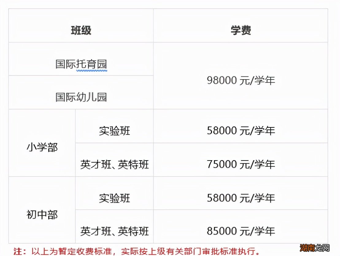 苏州口碑好的私立学校有哪些 苏州私立学校排名一览表