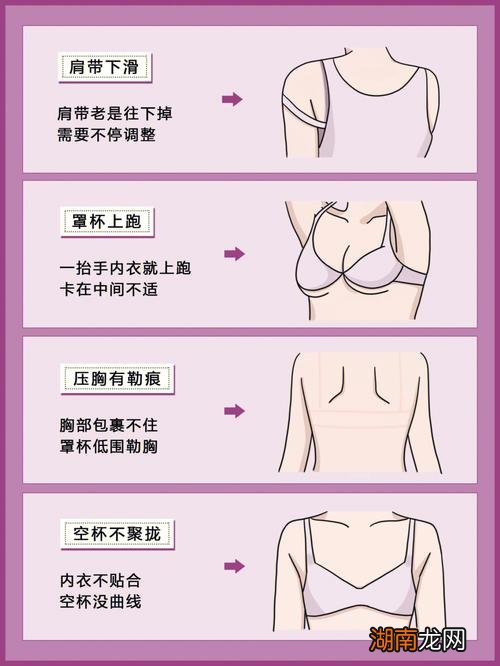 内衣怎么选择合适的尺码才正确呢