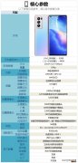 性能上有哪些亮点和不足 opporeno5pro+参数配置