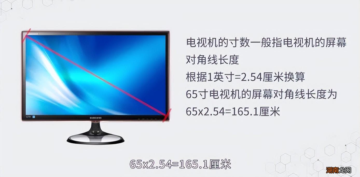 具体是如何计算的 电视尺寸65寸多少厘米标准