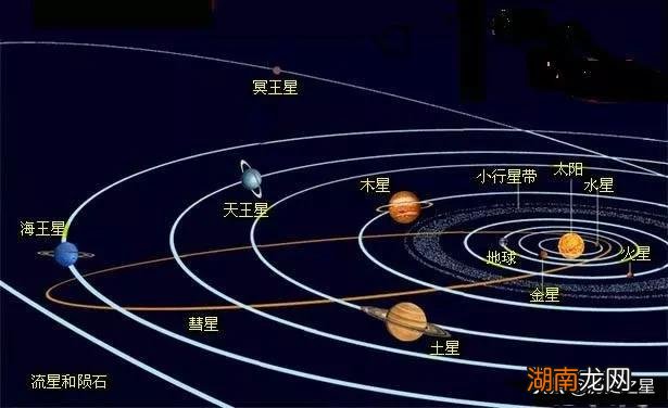 世界十大重大发明或科学发现 人类历史上的重大发现是什么