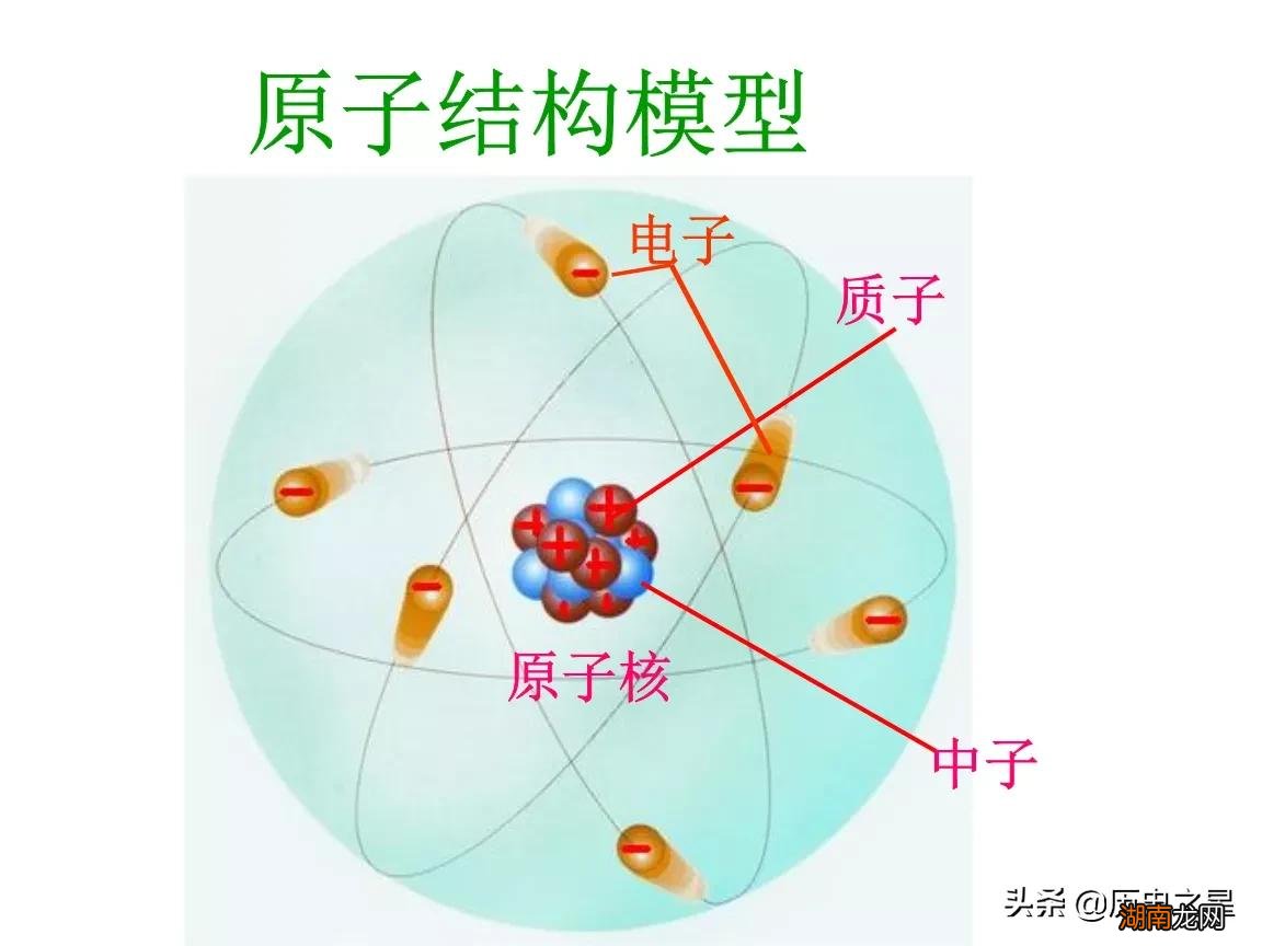 世界十大重大发明或科学发现 人类历史上的重大发现是什么