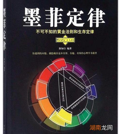 墨菲斯定理:越害怕什么就越会发什么事情