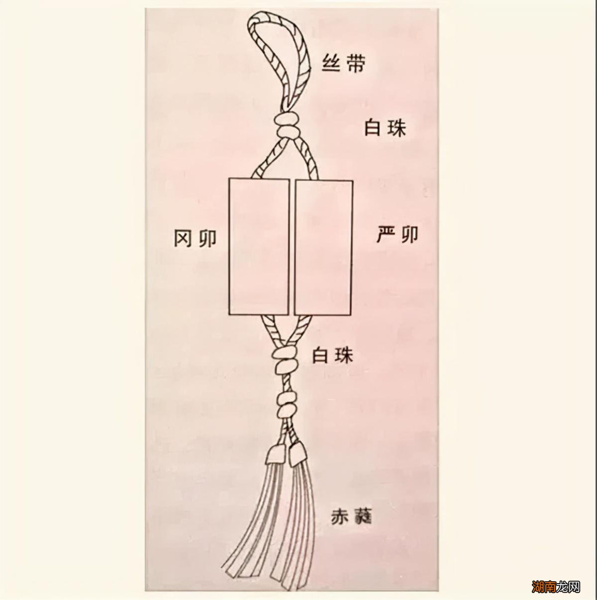汉代辟邪玉器三件套如何搭配 辟邪最猛的东西有哪些