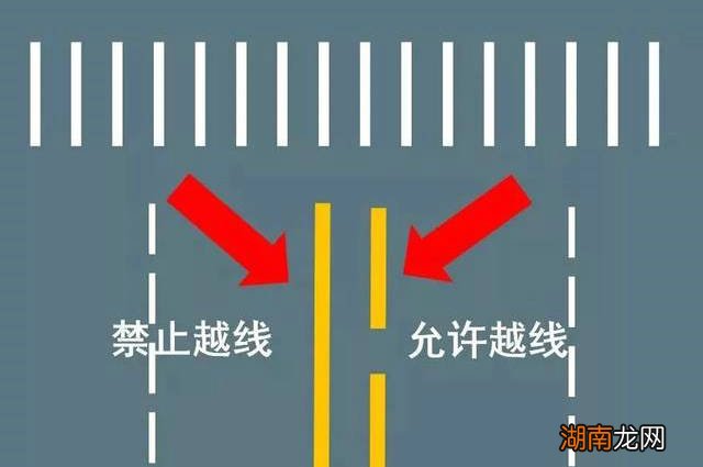 指示标线的作用是什么