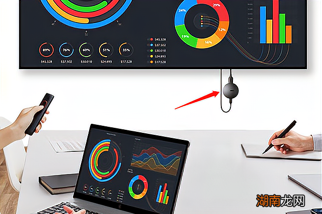 华为或苹果手机投屏方法 电视投屏怎么投全屏
