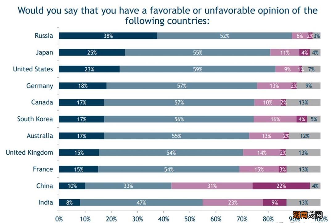 蒙古国人怎么看待中国人 蒙古国怎样看待国内蒙古族的