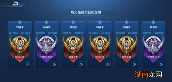 王者荣耀青铜到王者一共多少星段位