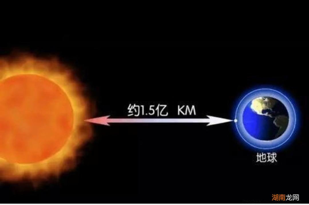 海拔上升离太阳近不是应该热吗 为什么海拔越高温度越低