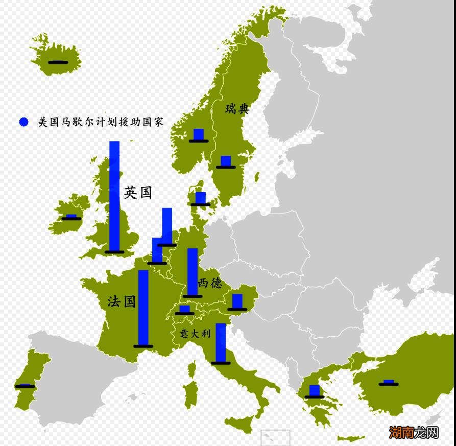 以美国为首的西方国家有什么特点 美国是西方国家吗