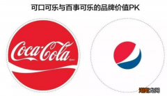 百事和可口哪个实力大
