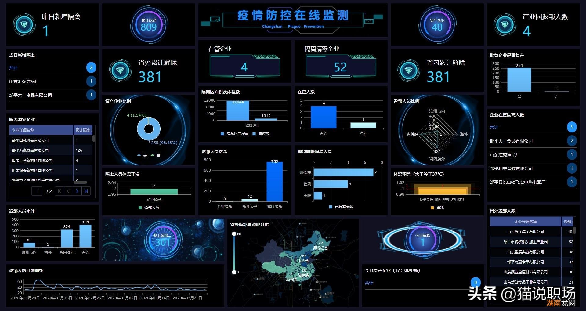 四款好用的国产软件 国内目前最良心的安全软件