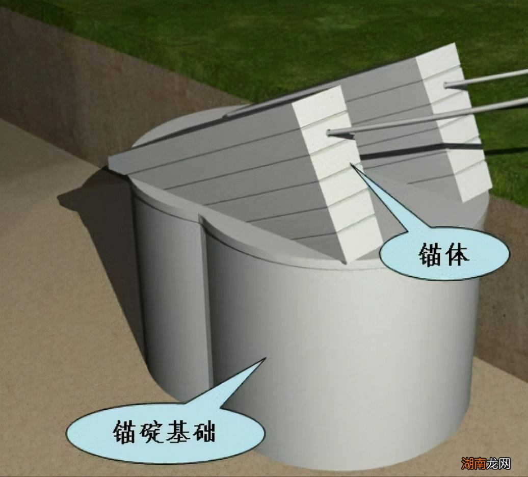 五峰山长江大桥通车时间及特点 五峰山长江大桥在哪里