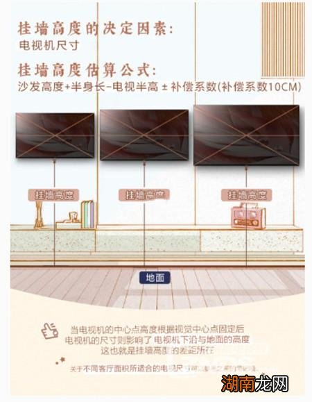 55寸电视挂墙高度标准及安装