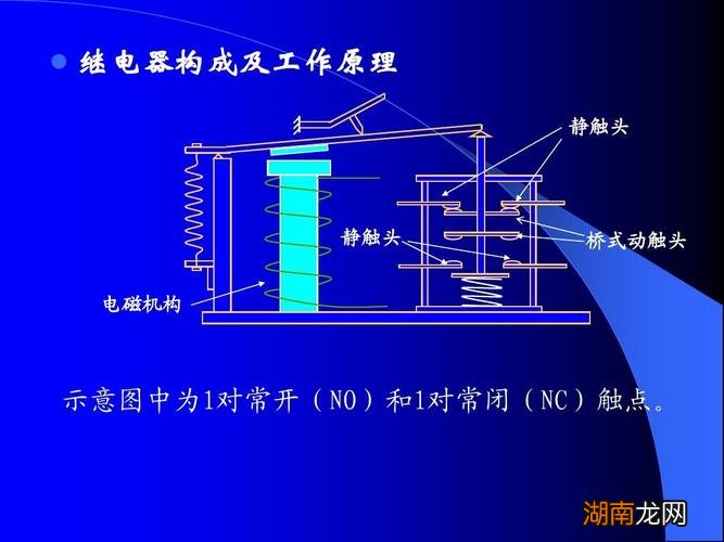 继电器的作用和工作原理