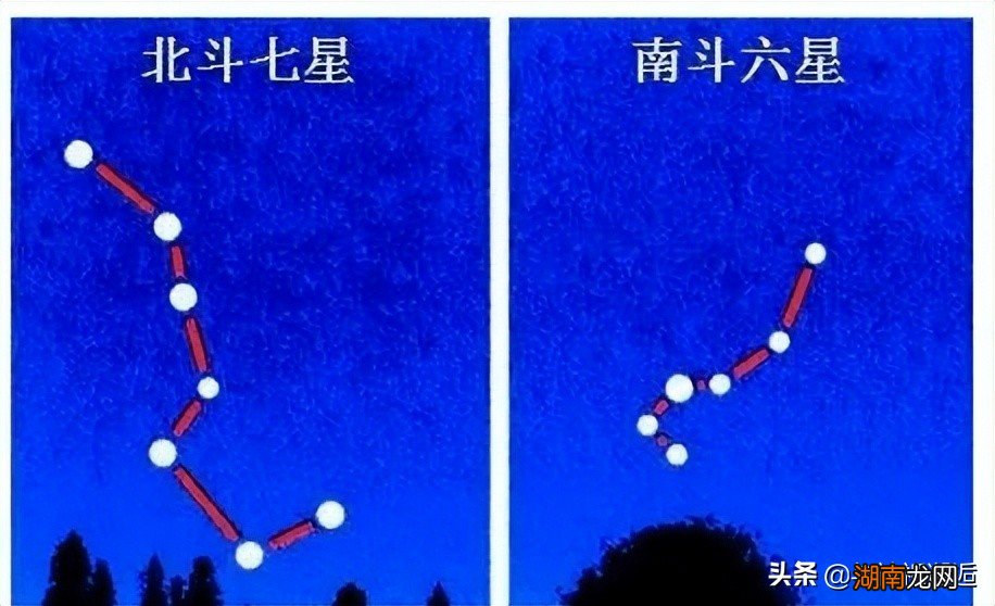 该传说故事来源 解读南斗注生北斗注死是什么意思