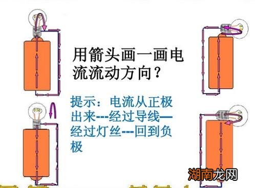 电流是从正极流向负极吗