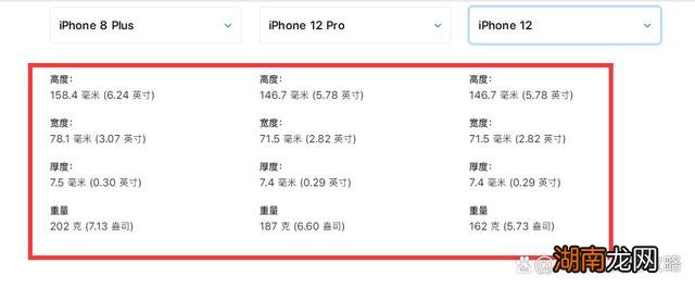怎么查看苹果手机型号及尺寸