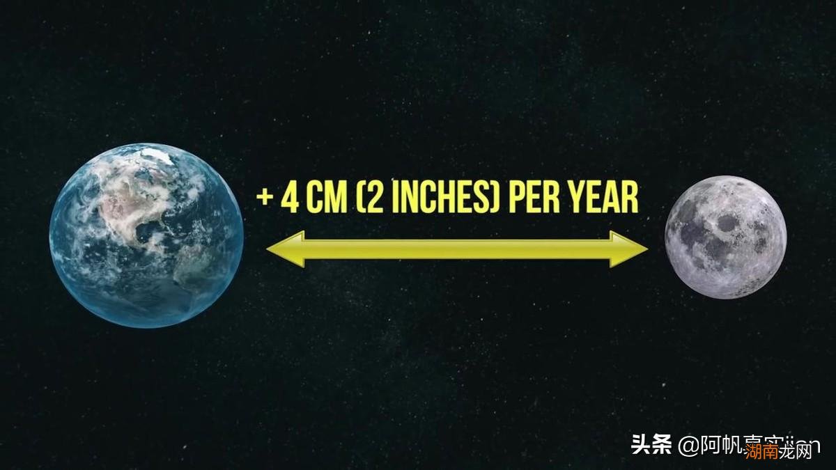 引力是地球的6分之1 月球的引力大约是地球的几分之几