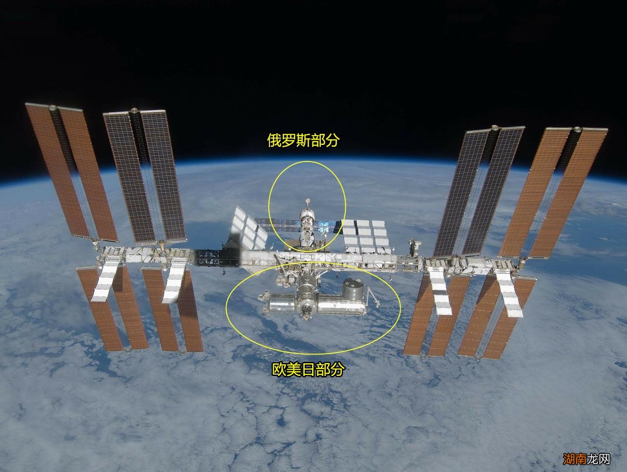 现在世界上仅有两座空间站 目前全球有几个空间站名称