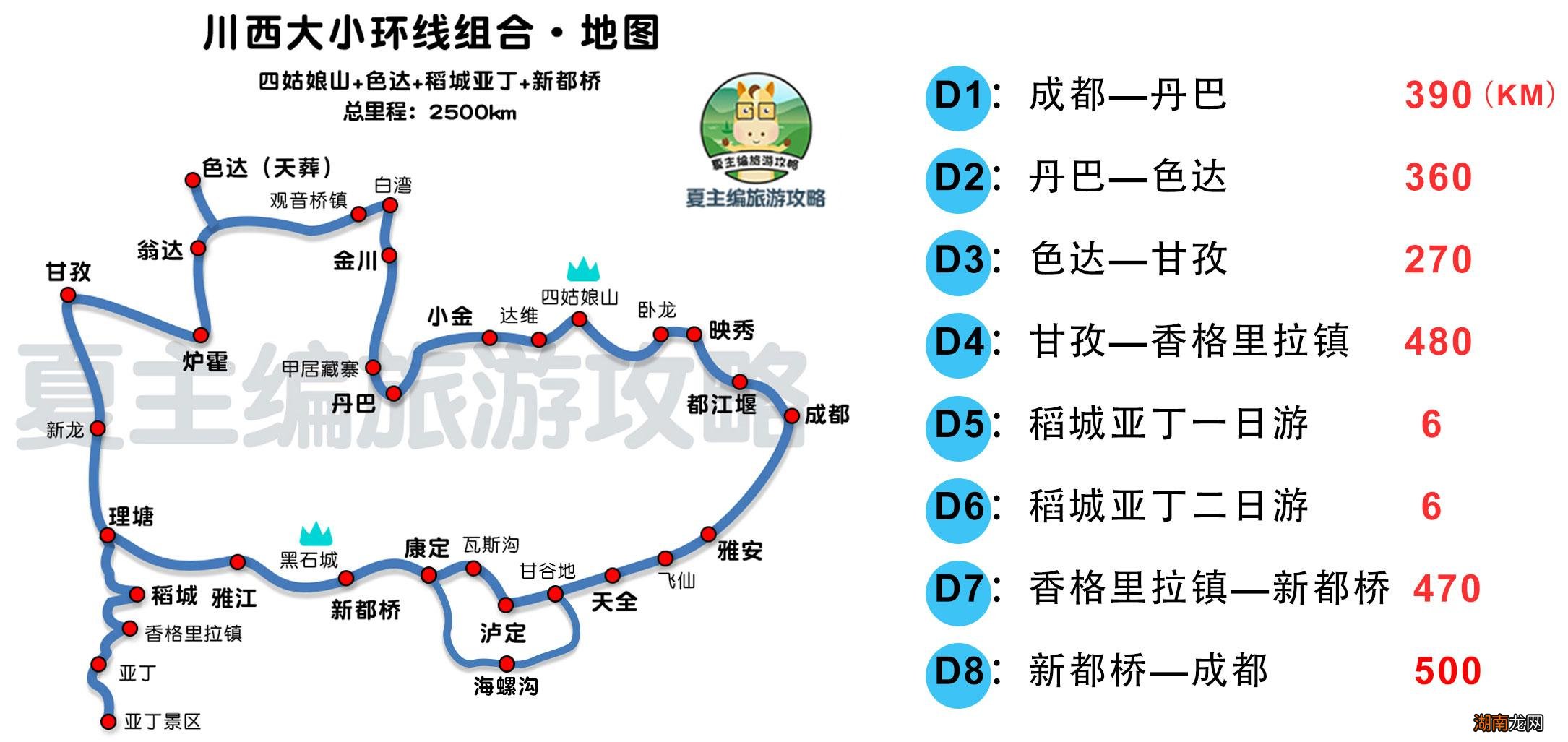 适合6月自驾的3条黄金线路推荐 六月适合去哪里旅游