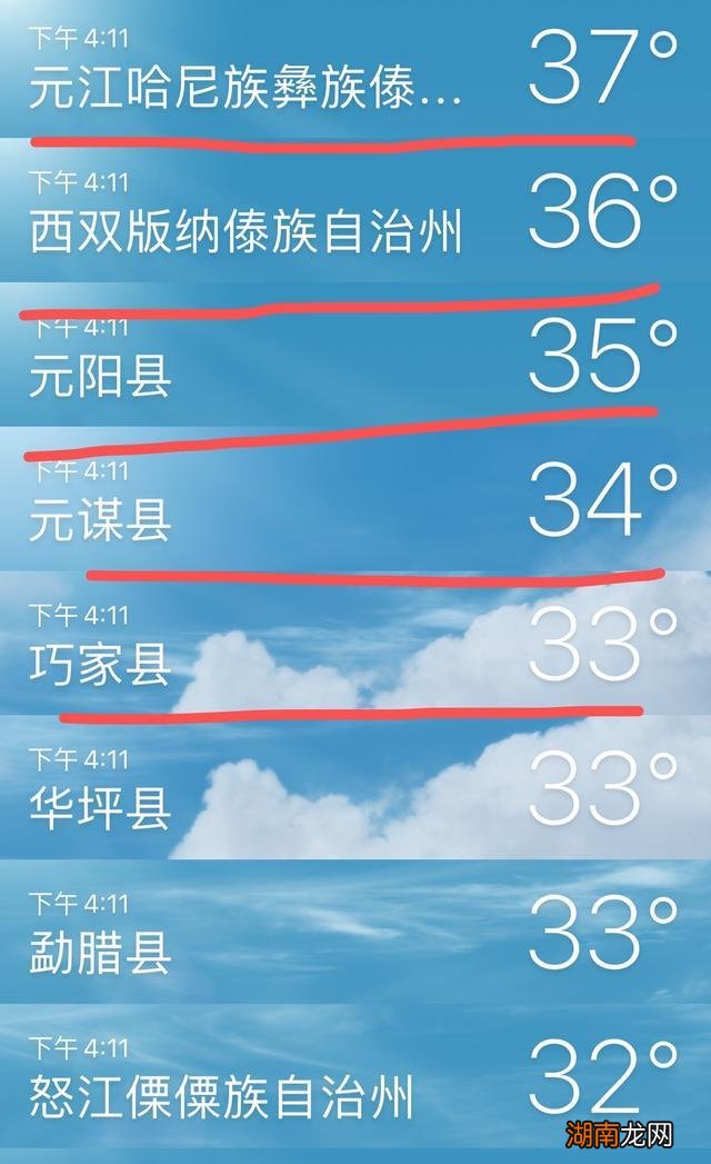 云南省天气气温最高的地方 云南最热的地方排名榜