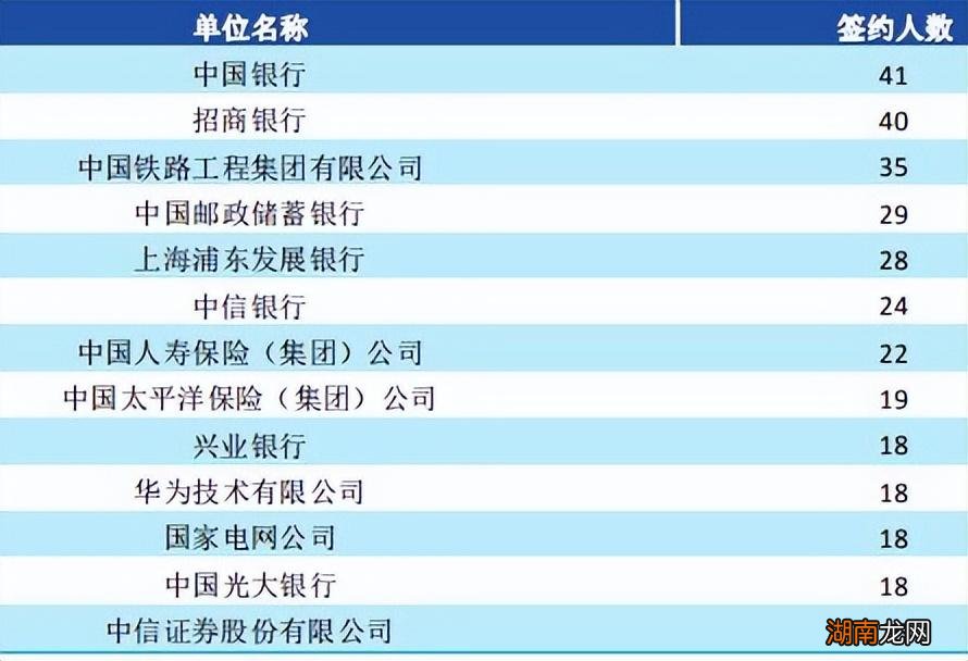 西南财经位于四川成都市 西南财经大学在哪里属于哪个省