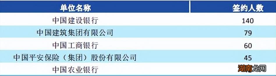 西南财经位于四川成都市 西南财经大学在哪里属于哪个省