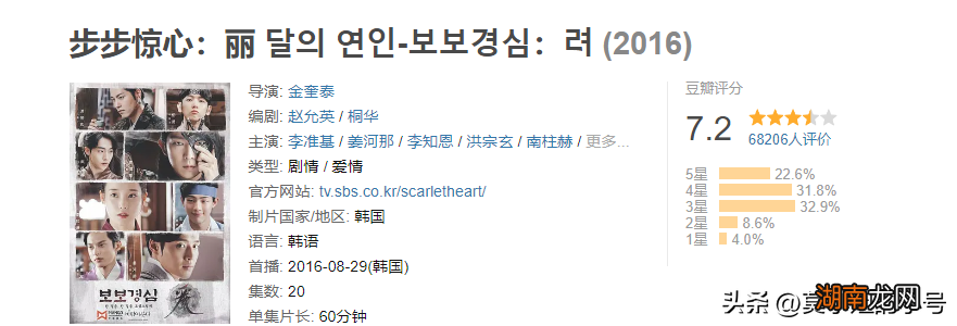必看的热门韩国古装穿越剧 很火的韩国穿越剧推荐