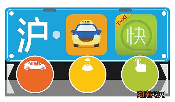 上海汽车牌照需要什么条件