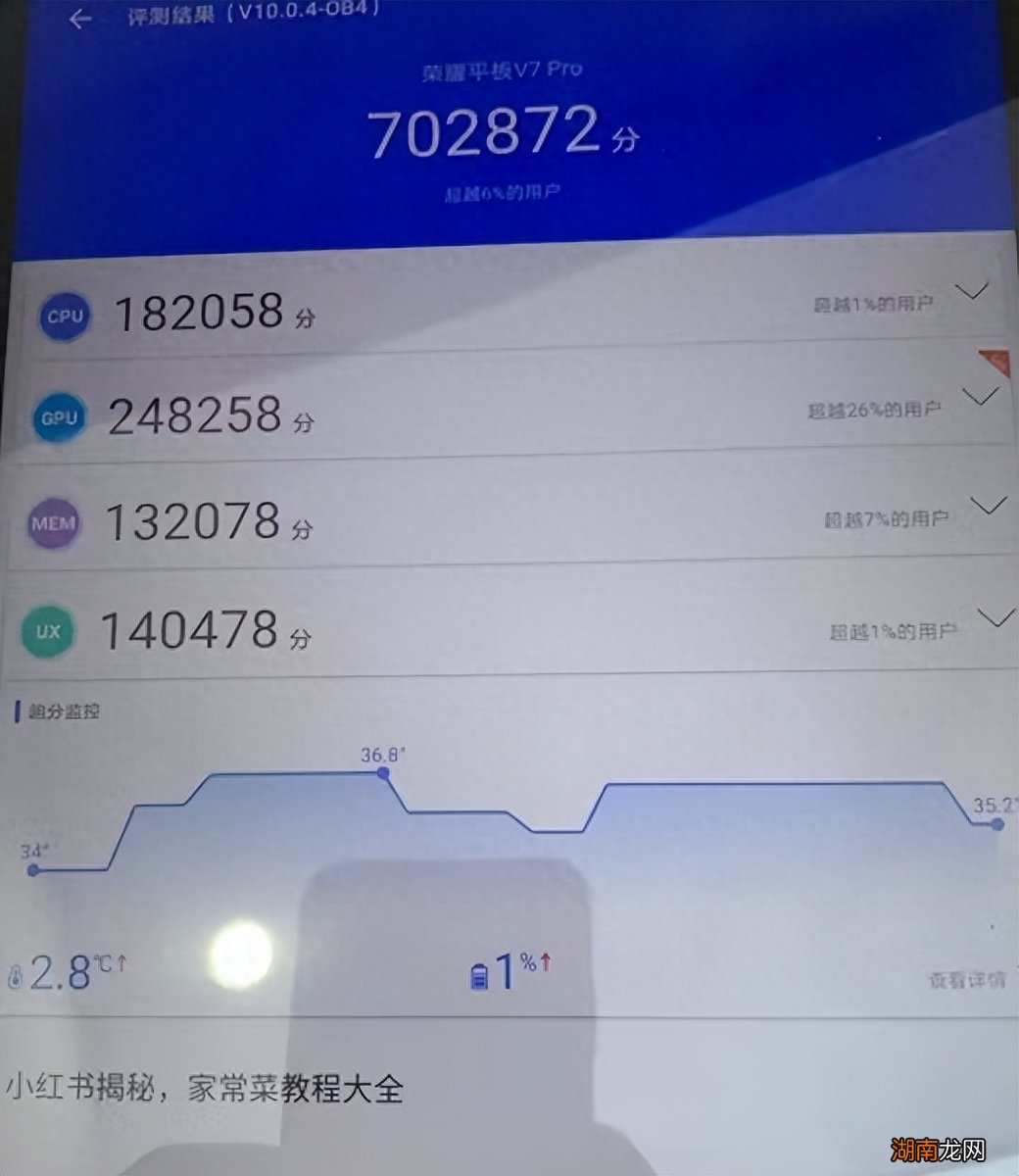 性能配置值得买入手吗 荣耀v7pro平板参数配置详情