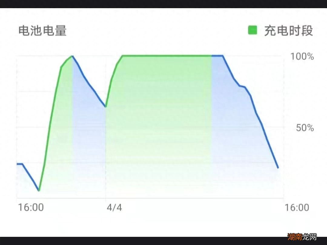 性能配置值得买入手吗 荣耀v7pro平板参数配置详情