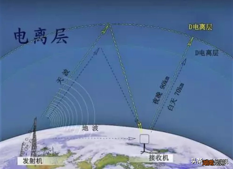 飞船返回舱经历黑障区有多可怕 黑障区是什么意思