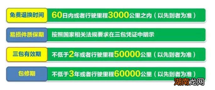 汽车三包有效期是多久