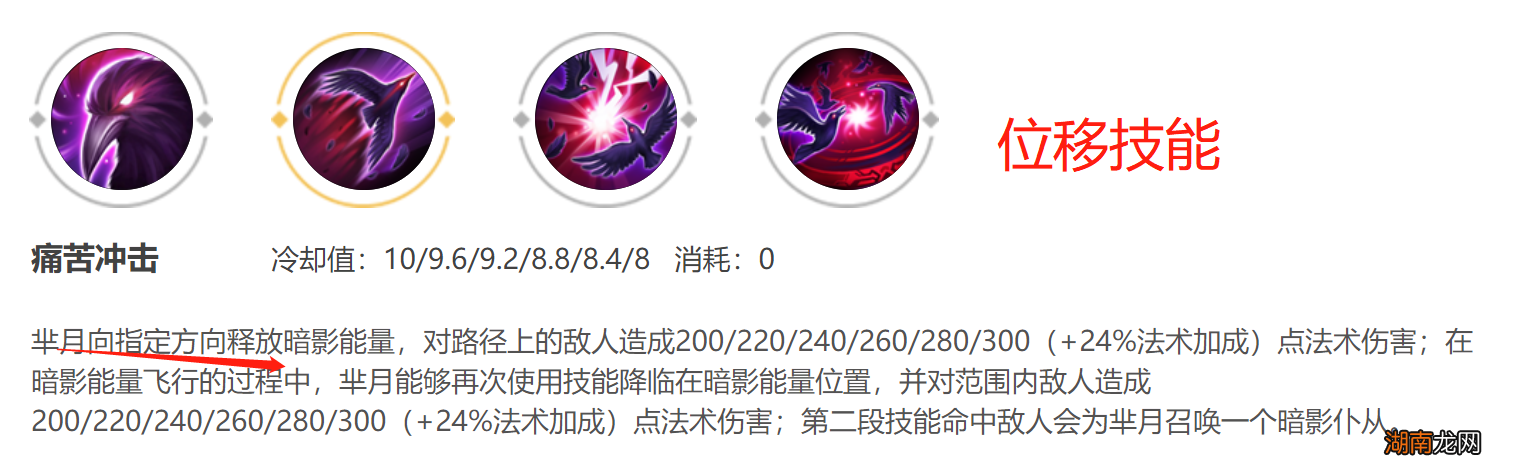 芈月如何用好连招技能 王者荣耀芈月三个技能使用顺序