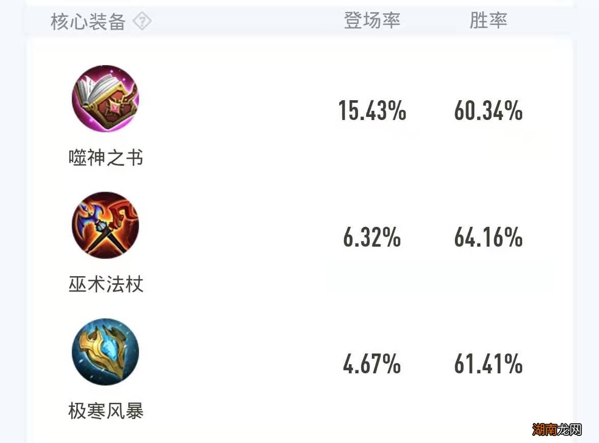 芈月如何用好连招技能 王者荣耀芈月三个技能使用顺序