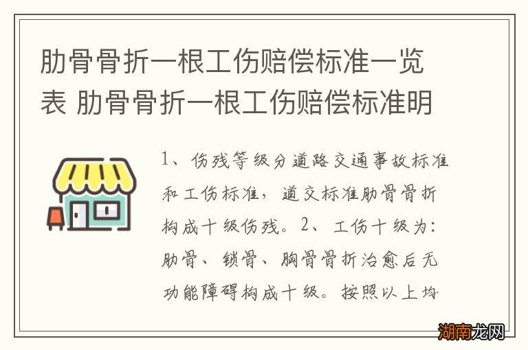 肋骨骨折一根工伤赔偿标准一览表 肋骨骨折一根工伤赔偿标准明细