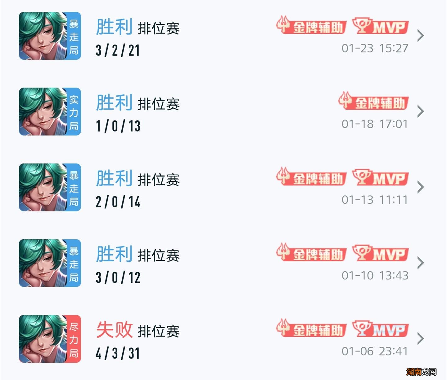 S30庄周又肉伤害又高的出装推荐 庄周出装最强辅助