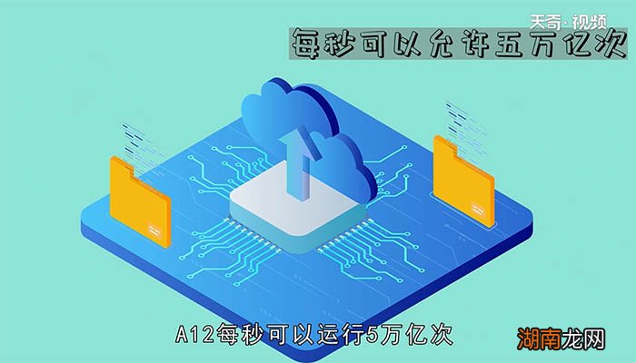 苹果xsmax参数 苹果xsmax参数是怎样的