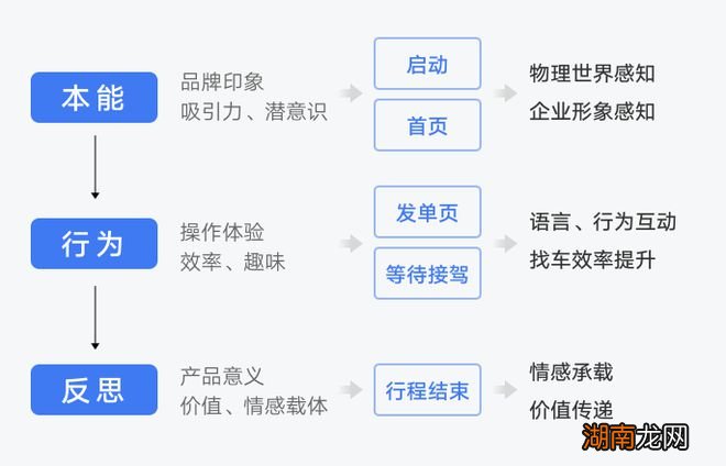 理智与情感在线免费