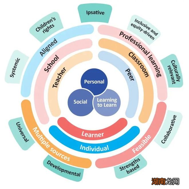 情感障碍有哪三类色彩的情感 知乎