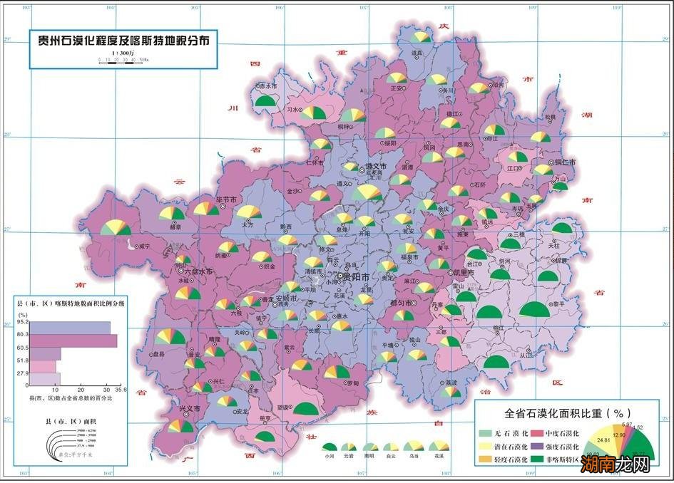 我国西南部云贵高原地形区石漠化现象 石漠化是什么意思