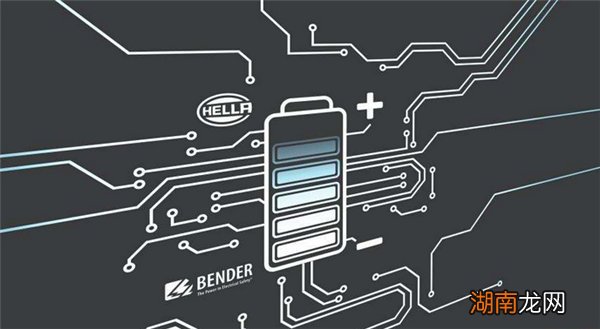 电池管理系统主要包括哪几个方面
