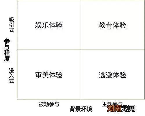 情感读文治愈文本