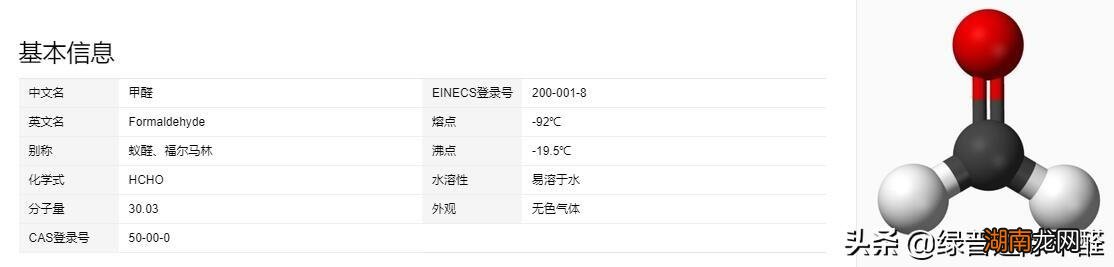 室温超过19℃甲醛会挥发吗 甲醛在多少温度才能释放出来