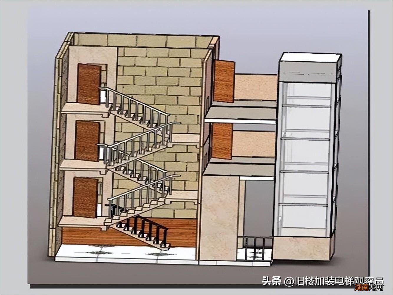 上海制定出资指导区间 老旧小区加装电梯每户需要多少钱
