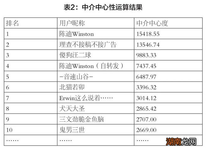 插画的情感表达感情是什么意思解释